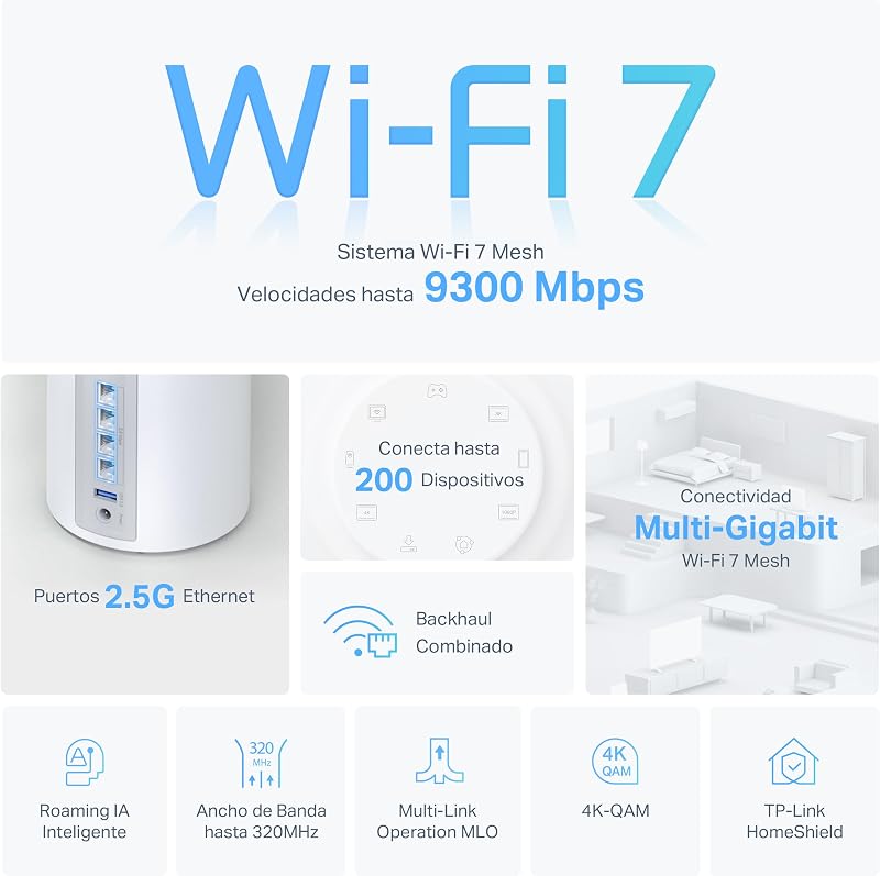 Tp-link deco be65 (pacote com 2) conjunto wlan wi-fi 7 mesh (pacote com 3), tri-band 5760 mbit/s (6 ghz) + 2880 mbit/s (5 ghz) + 574 mbit/s (2,4 ghz), 6 transmissões, 4 portas 2,5g, 1 usb 3.0