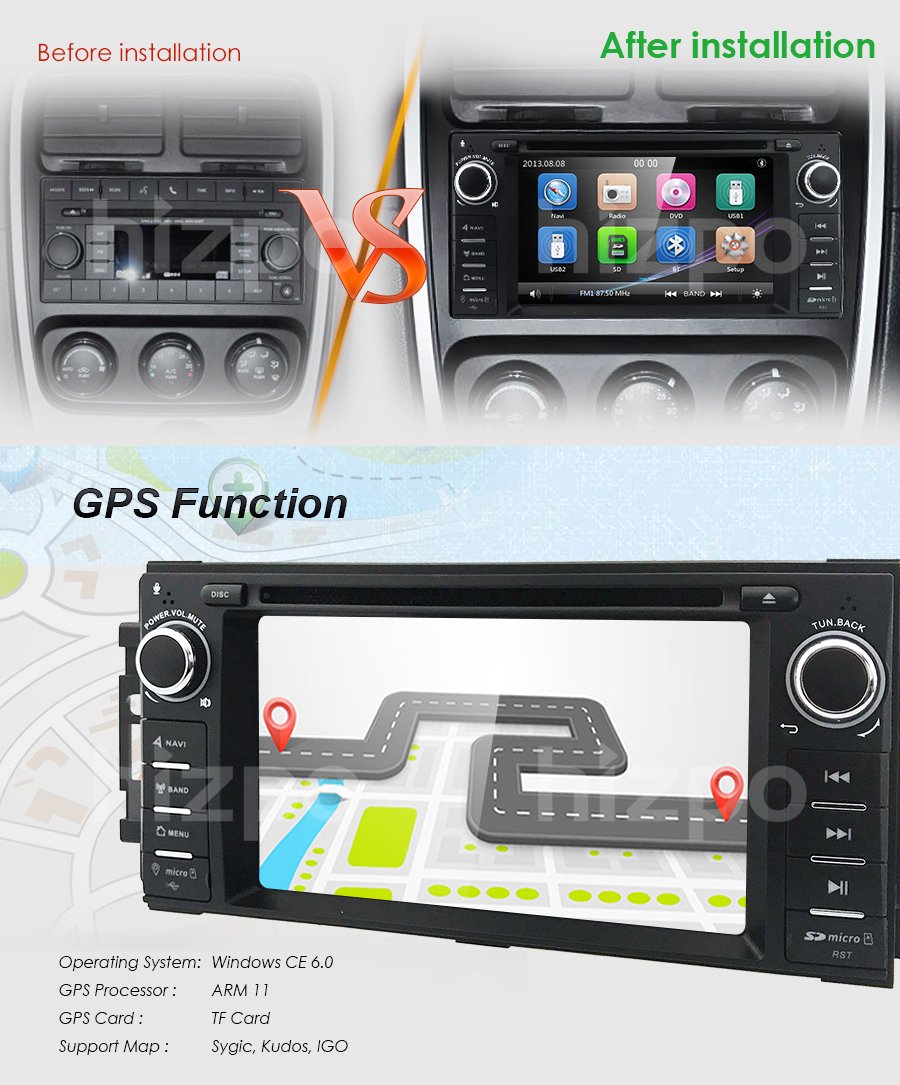 Amazon.com: Hizpo Car Stereo GPS DVD Player for Dodge Ram Challenger Jeep  Wrangler
