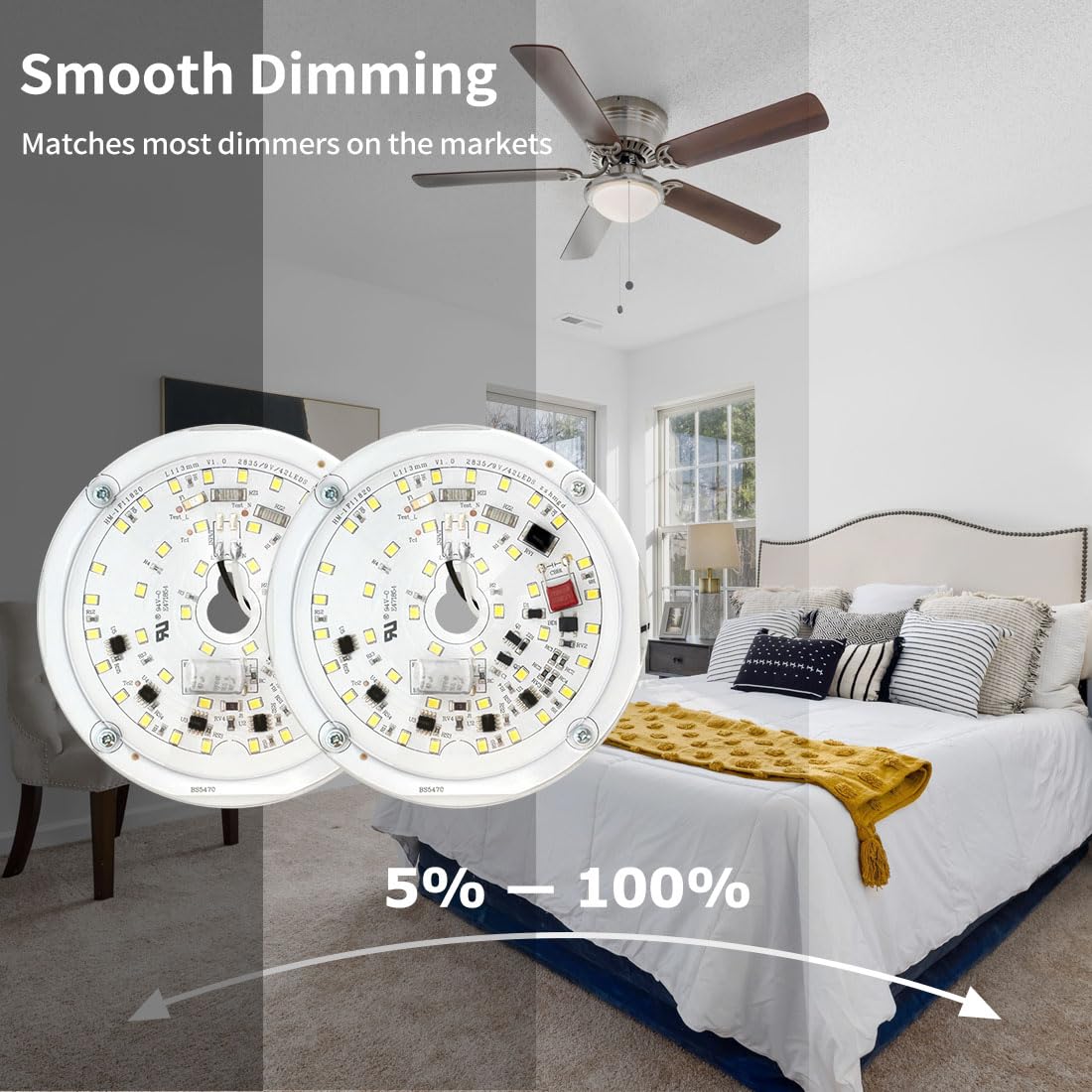 2 Pack LED Ceiling Fan Light Replacement Kit, Retrofit for Ceiling Lights, 15W 120V 5000K CRI90, Dimmable Engine for Pendant, Lantern