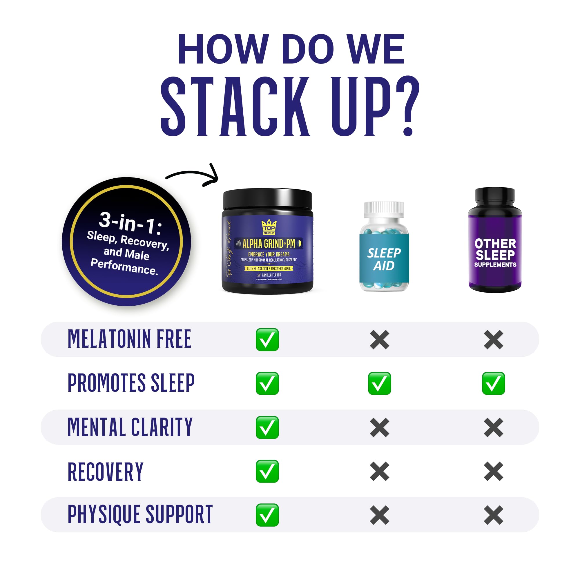 Advanced Sleep Supplement for Men, Nootropic Night Time Burner & Anabolic Recovery, Natural Sleep Aid with Magnesium Glycinate, Apigenin, Selenium - Vanilla Flavor | Alpha Grind PM