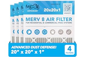 20x20x1 Air Filter (4-PACK) | MERV 8 | MOAJ Advanced Dust Defense | BASED IN USA | Quality Pleated Replacement Air Filters for AC & Furnace Applications | Actual Dimensions: 19.70” x 19.70” x 0.75”