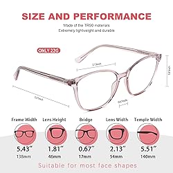 JFXQDR Women's Blue Light Blocking Glasses, TR90