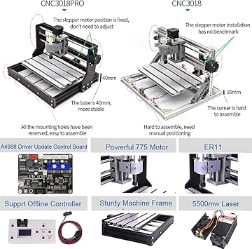 TopDirect PVUQHD featured image 4