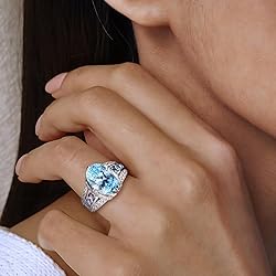 AGRULE March Birthstone Rig 11.39 Carat Statement