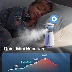 Compact Portable Nebulizer, Mesh