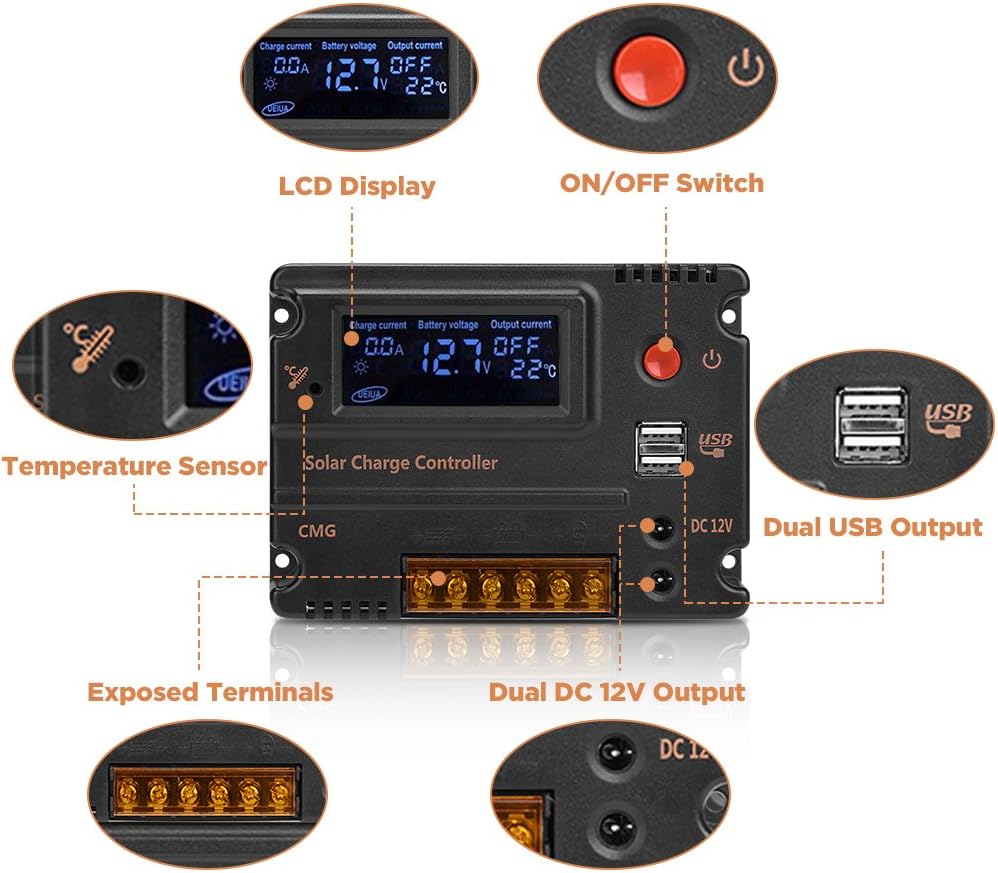 GHB 20A 12V 24V Solar Charge Controller Auto Switch LCD Intelligent Panel Battery Regulator Charge Controller Overload Protection Temperature Compensation : Garden & Outdoor