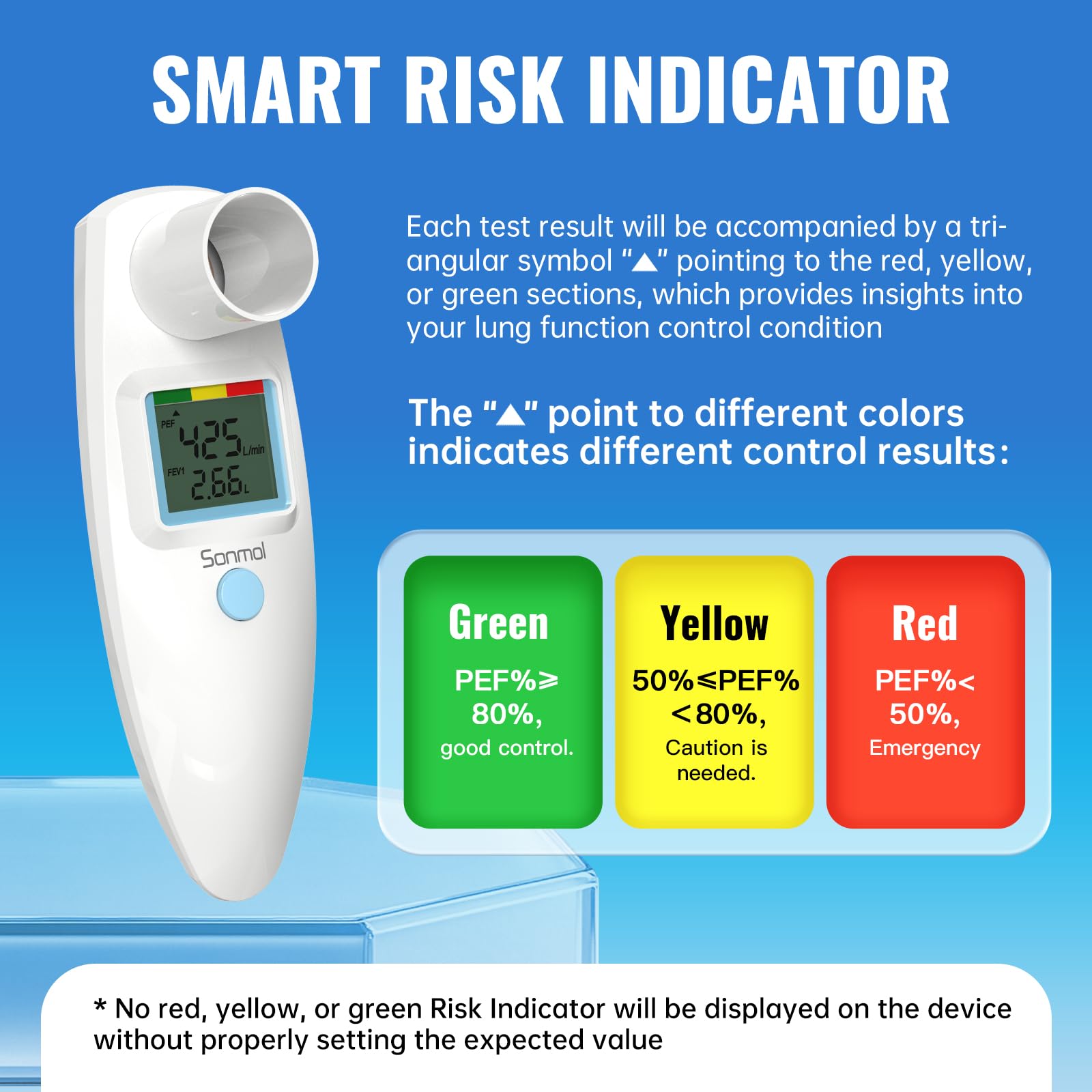 Sonmol Digital Peak Flow Meter Portable PEF Forced Expiratory Volume FEV1 Tester with Red Yellow Green Risk Indicator