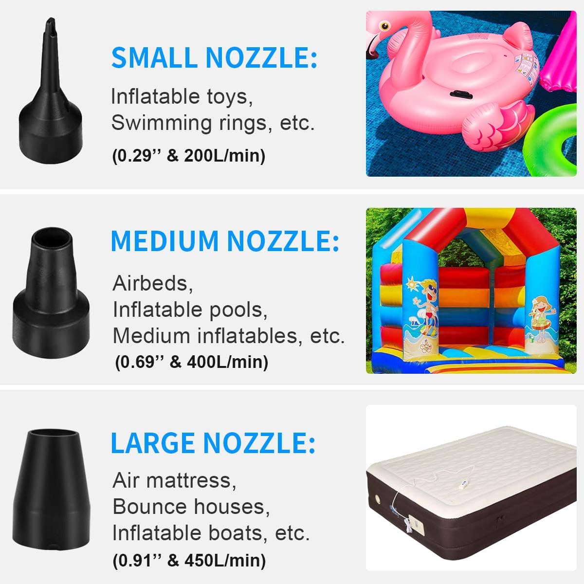 BLUELF Air Pump for Inflatables Air Mattress Pump Portable Quick Electric air Pump for Swimming Ring, Paddling Pool, Airbed or Inflatable Toys with 3 Nozzles AC 110V 130W: Sports & Outdoors