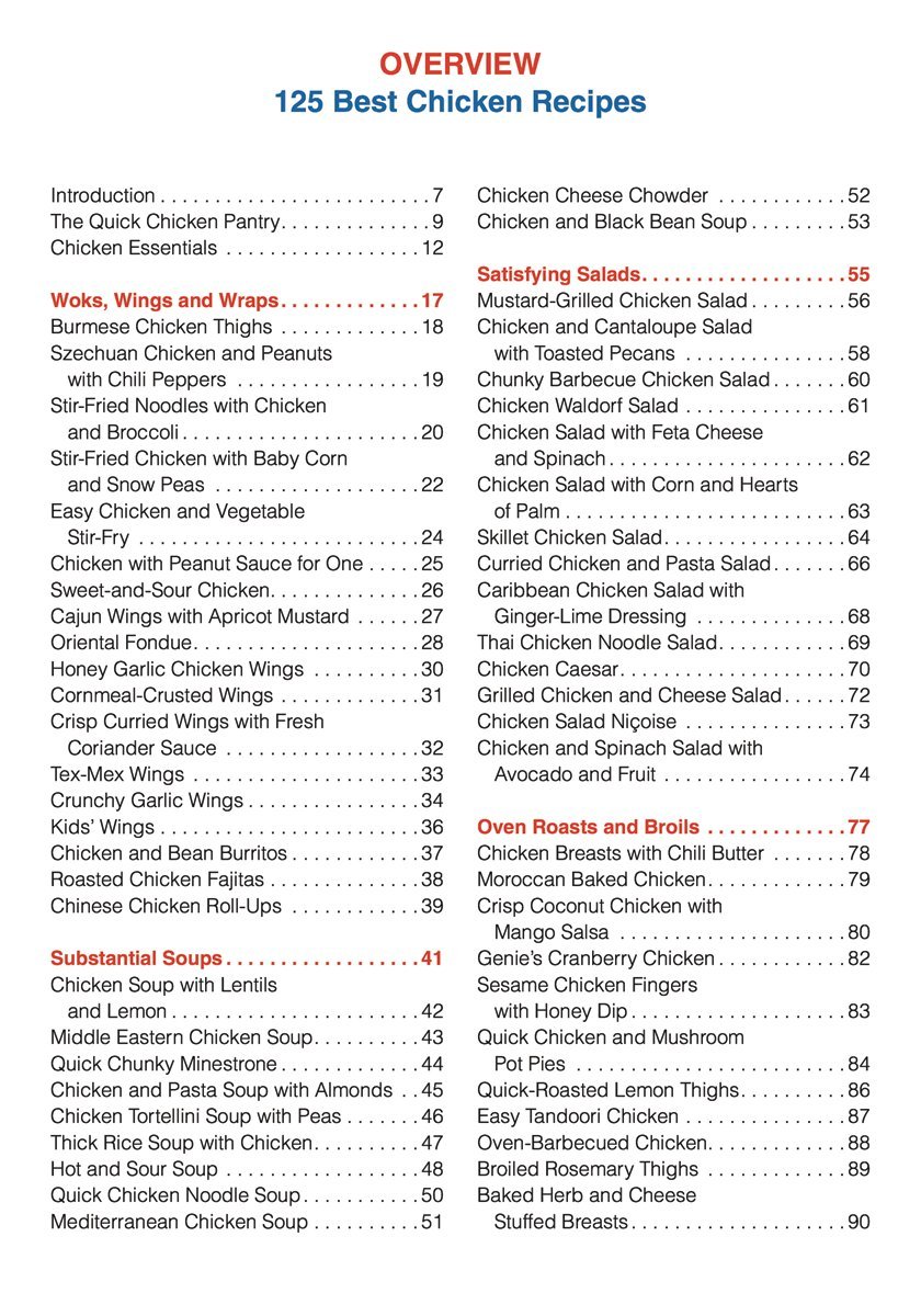 125 Best Chicken Recipes Amazon Co Uk Murray Rose 9780778800699 Books