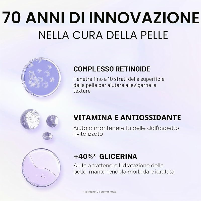 Retinolo 24 MAX* Crema Notte Idratante Viso Cura della Pelle con Vitamina E Antiossidante, +40%* Glicerina. Cura della pelle Well-aging di notte: ammorbidisce, rinnova e idrata, 50 ml
