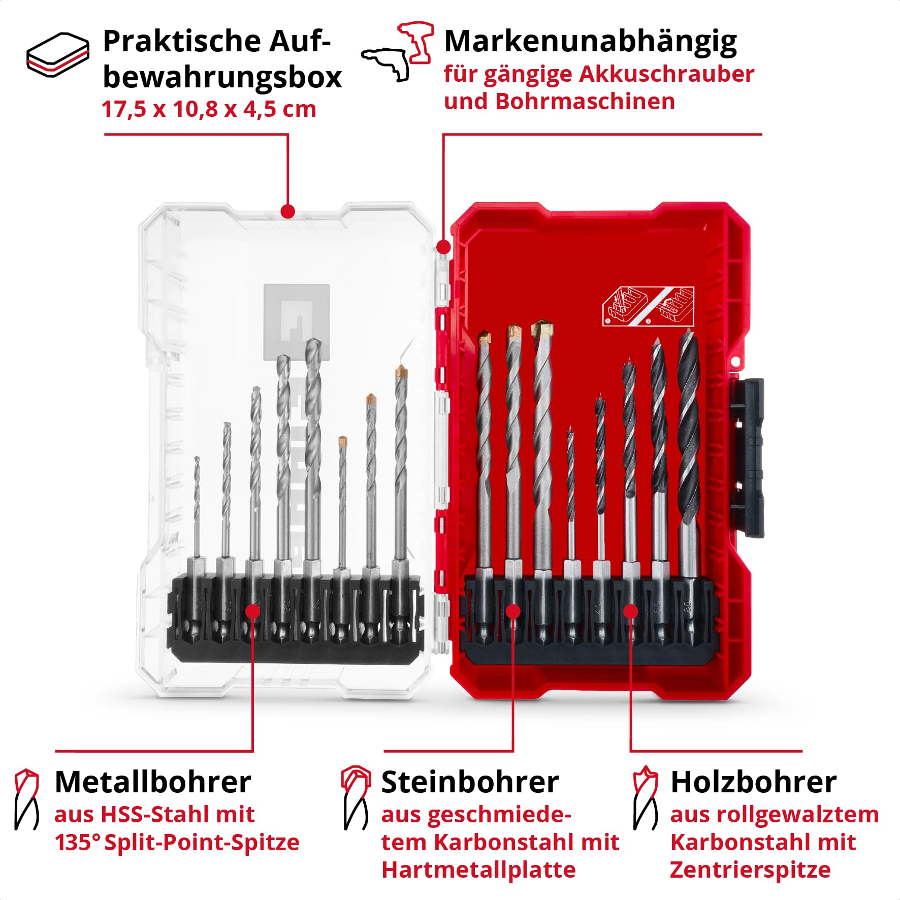 Original Einhell M-CASE 16-tlg. Bohrer-Set (Holzbohrer, Steinbohrer und Metallbohrer mit E 6.3 Schaft für Akkuschrauber und Bohrmaschinen inkl. Aufbewahrungsbox) 3