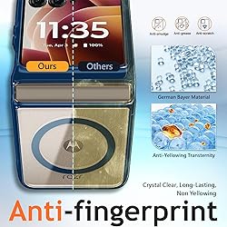 YZB Magnetic for Motorola Razr 2024 & Razr 2025