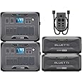 BLUETTI 2 AC500 Power Stations with 2 B300K Expansion Batteries, 5529.6Wh Power Station w/ 6 5000W AC Outlets (10KW Surge), LiFePO4 Battery Backup for Home Use, Blackout, RV