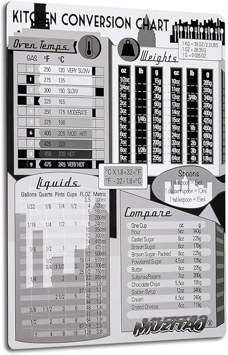Aimant De Refrigerateur Pour Tableau De Conversion Metrique 15 2 X 20 3 Cm Avec Tableau