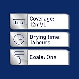 Dulux Once Gloss Paint for Wood and Metal Pure Brilliant White 750 ml view 6