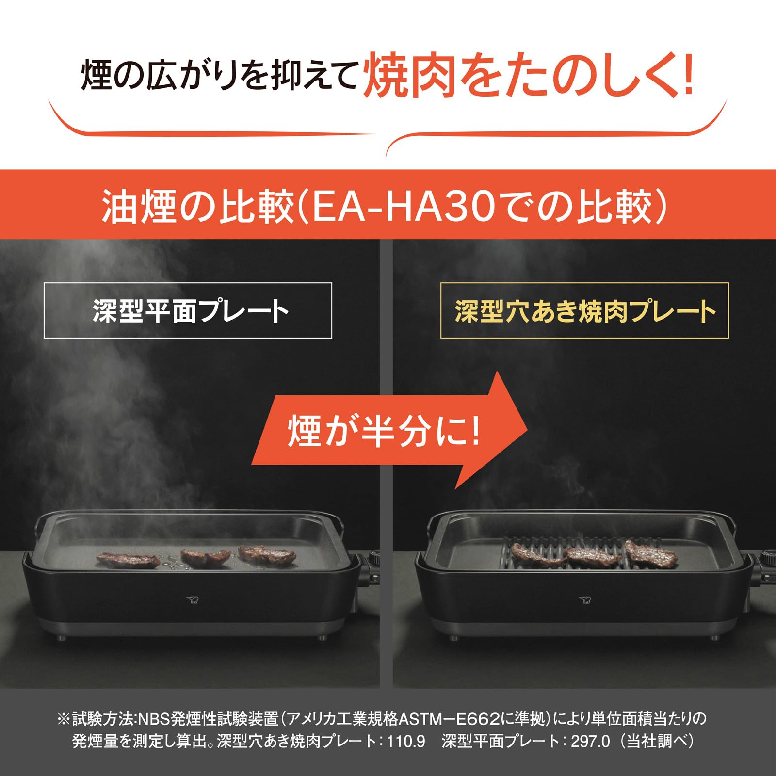 Zojirushi EA-HA30-HZ Hot Plate, 3-Piece Type, Prevents Smoke and Oil Splatter, Deep Perforated Grilled Meat Plate, Deep Flat Plate, Takoyaki Plate, Charcoal, Charcoal