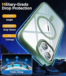 SUCGLES for iPhone 15 Plus Case with