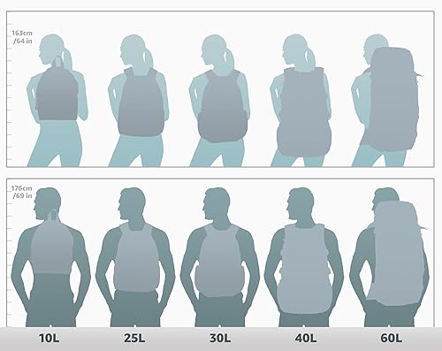 TYR Apex Transition Bag in Kuwait Whizz Equipment Bags