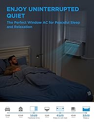 Midea 8,000 BTU Smart Inverter Air Conditioner