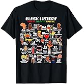ABCs of Black History Month Pride Live It Learn It Teacher T-Shirt