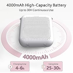 Norwii Bluetooth Voice Amplifier, Power