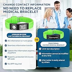 Theluckytag Medical Bracelets for Men Women with QR