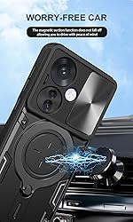 Jiajihua Compatible with Oppo Reno11 F 5G