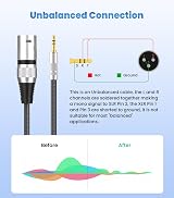 Tisino 3.5mm TRS to XLR Unbalanced Cable 1m Microphone Cord view 5
