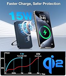 TORRAS 10,000mAh Qi2 Certified 15W Fast