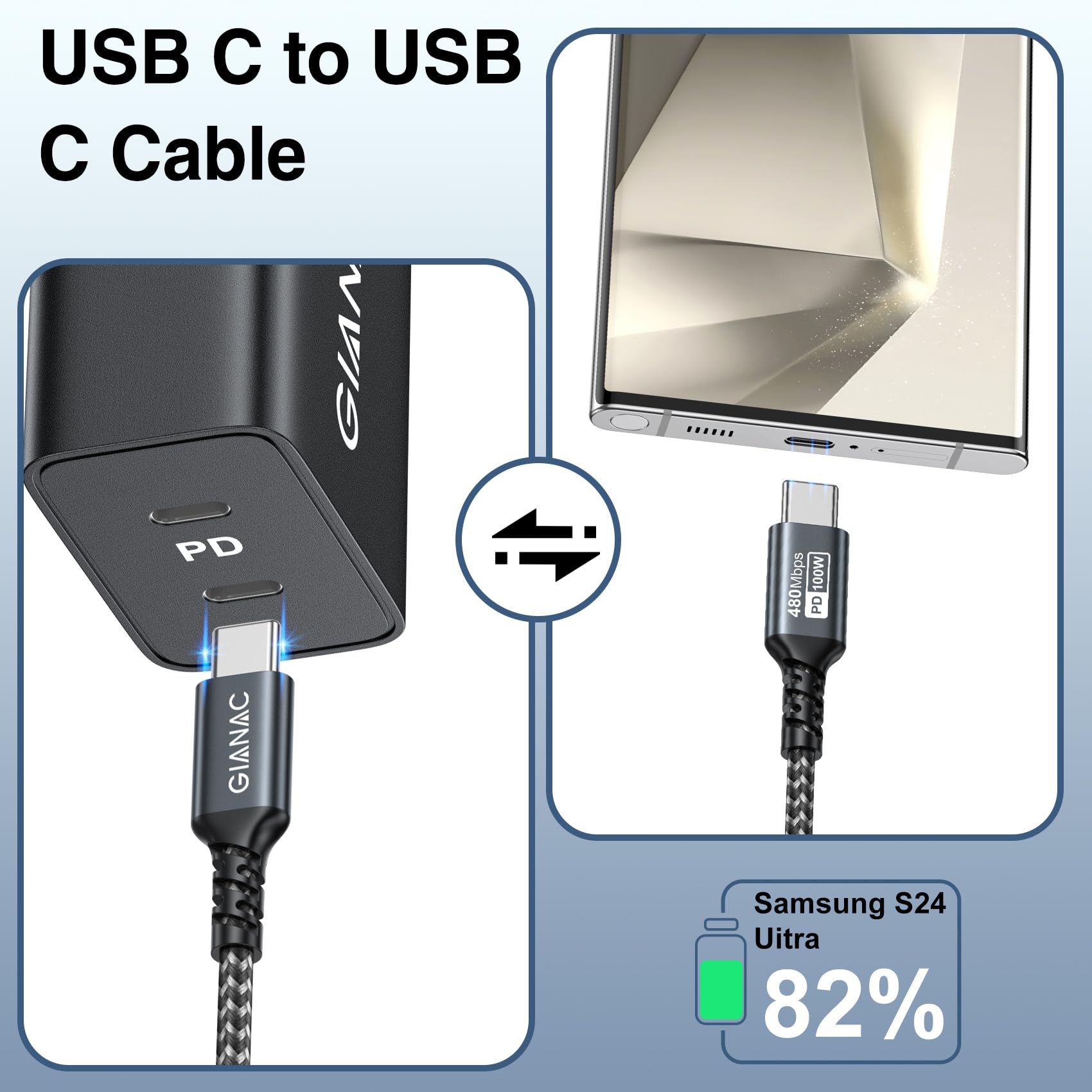GIANAC 100W USB C auf USB C Kabel [2 Stück 2M] Schnellladekabel USB C PD 5A/100W USB C Ladekabel mit E-Mark Chip für iPhone 15 Pro Macbook Pro iPad Pro,Samsung Galaxy S23 S22 S21 usw 5