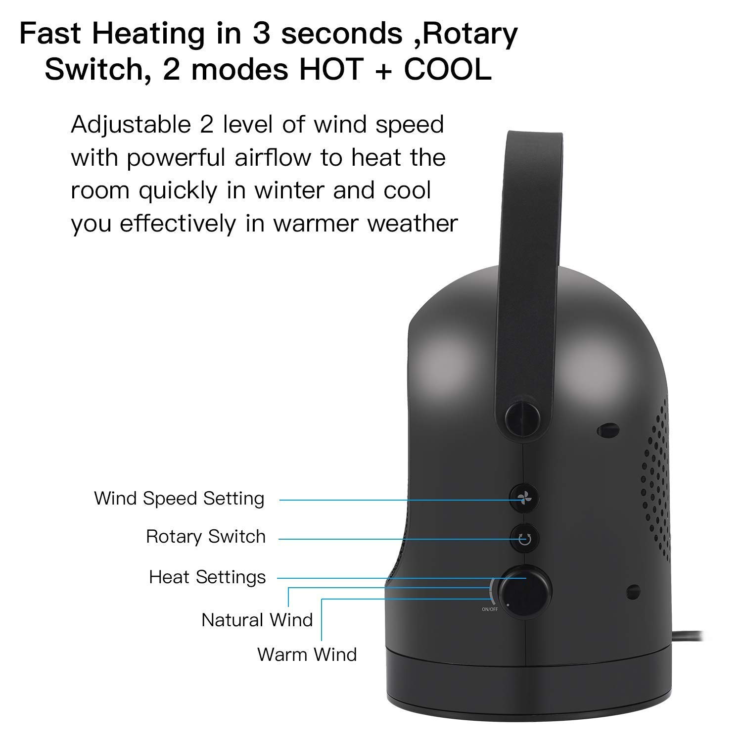 LSXD Space Heater& Cooler，Small Desk Fan Personal Table Air Conditioner 3 Modes, Auto-Oscillation, Over-Heating Protection for Home Bedroom and Office Desk,Cylinder