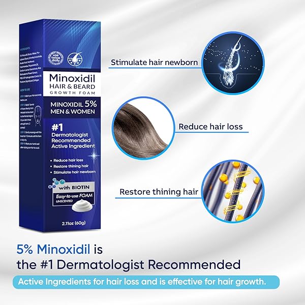 ARTIMORE 5% MINOXIDIL FOAM 1PCS, 5% MINOXIDIL FOR MEN FOAM, MINOXIDIL FOR WOMEN HAIR GROWTH, MINOXIDIL FOAM FOR WOMEN, MINOXIDIL FOAM FOR MEN HAIR., BLUE