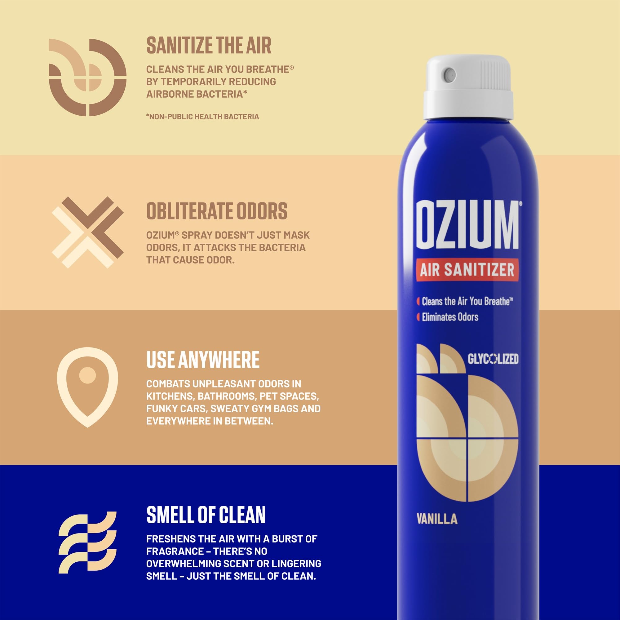 Ozium A807035-3 8 Oz. Air Sanitizer & Odor Eliminator for Homes, Cars, Offices and More, Vanilla Scent - 3 Pack
