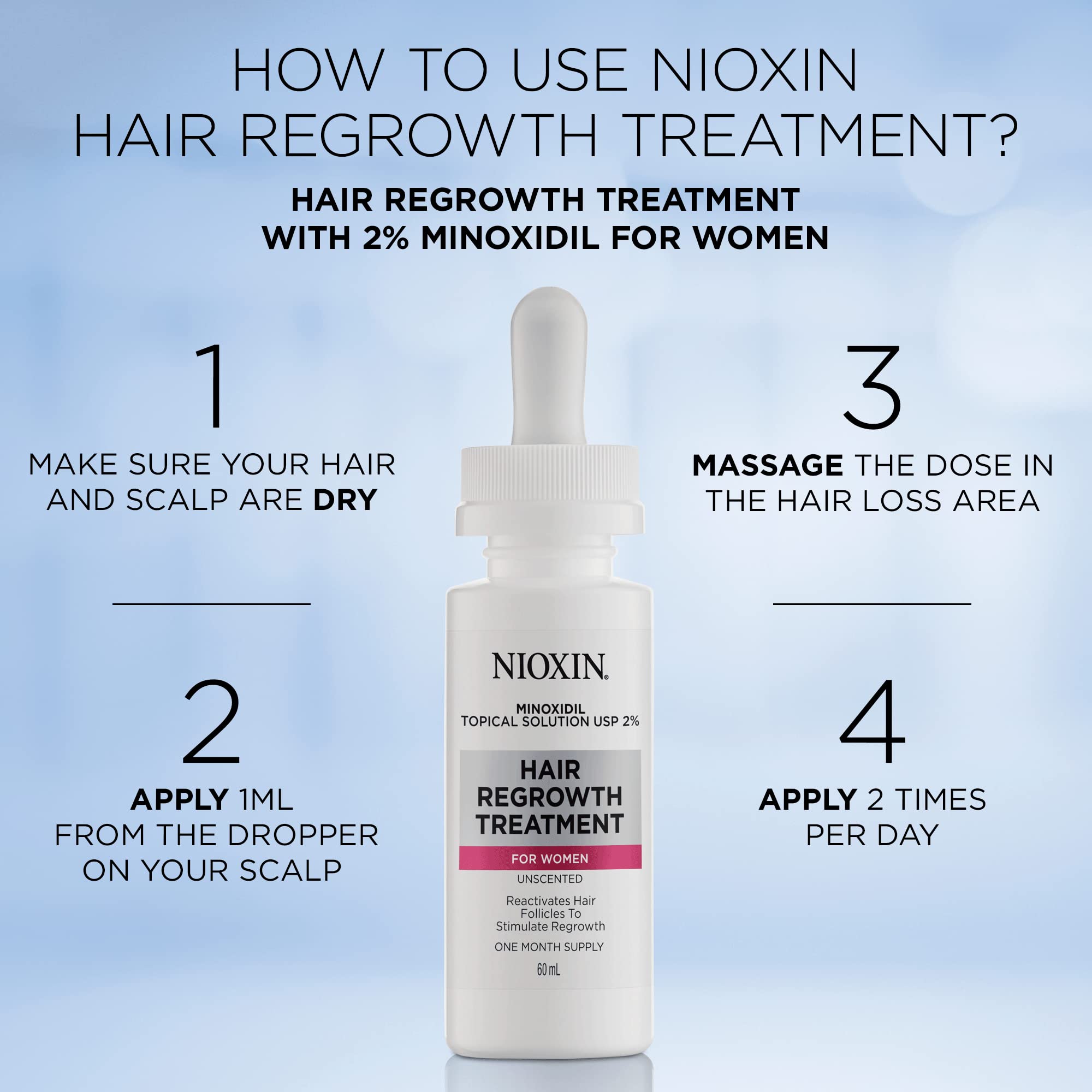 Nioxin Minoxidil System & Treatments for Women