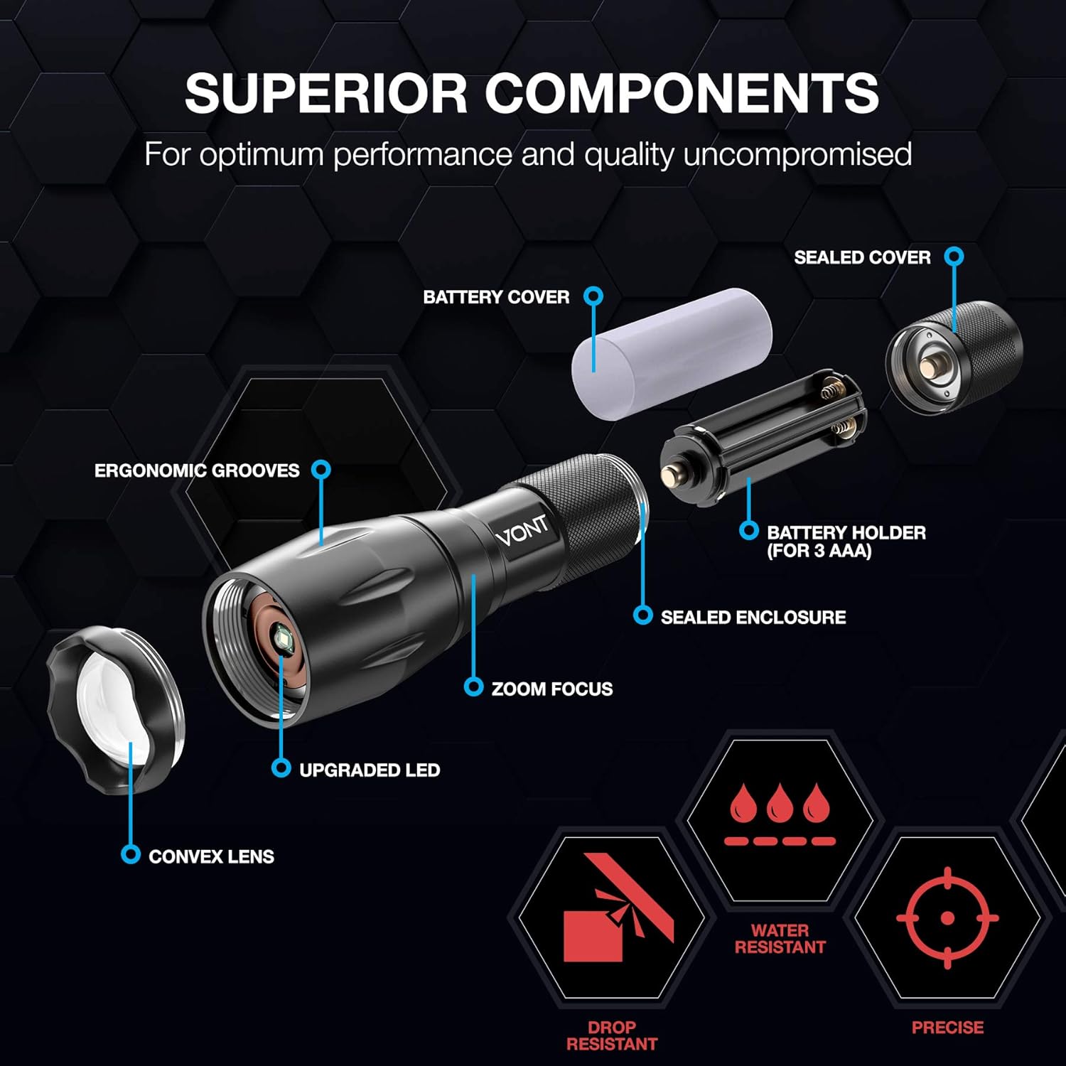 Vont 'Blaze' Tactical Flashlight, 2 PACK, LED Flashlights, Extremely Bright Flash Light, High Lumen, Adjustable Beam, Water-resistant, Great for Hiking, Camping, Survival, Emergency, Outdoors - - 