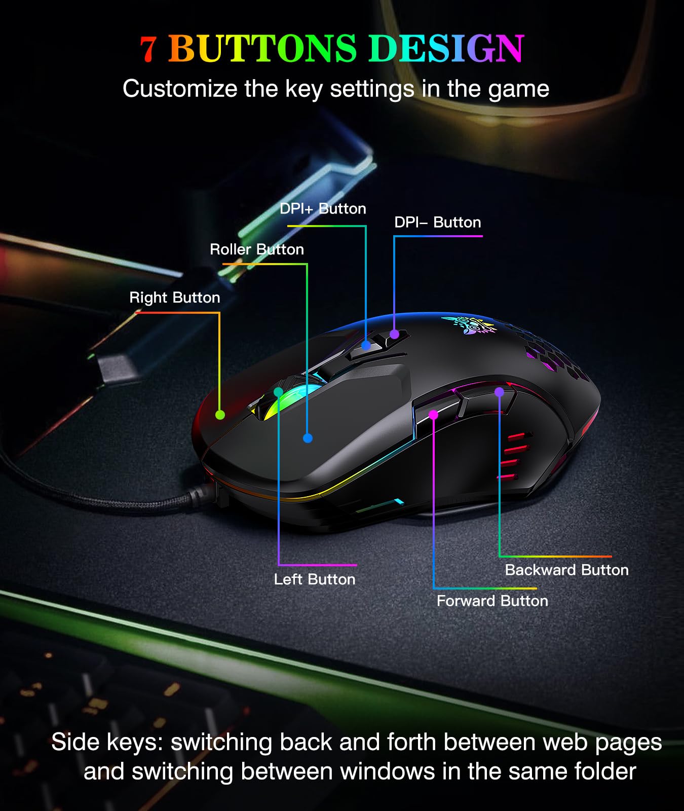 Wired PC Gaming Mouse: High Precision Sensor,RGB Backlit, Adjustable DPI, 7 Buttons Programmable,Ergonomic mice for Office & Gaming on Windows/Mac/Linux/Chrome-Black