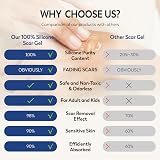 MURASAKI BEAUTY Silicone Scar Gel 30g Scar Treatment for Old & New Scars view 6