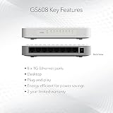 NETGEAR GS608 8-Port Gigabit Ethernet Unmanaged Switch Desktop Wall Mount Hub view 2