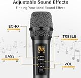 TONOR Wireless Microphone System Dual UHF 60m 30 Frequencies Treble Bass Echo view 2