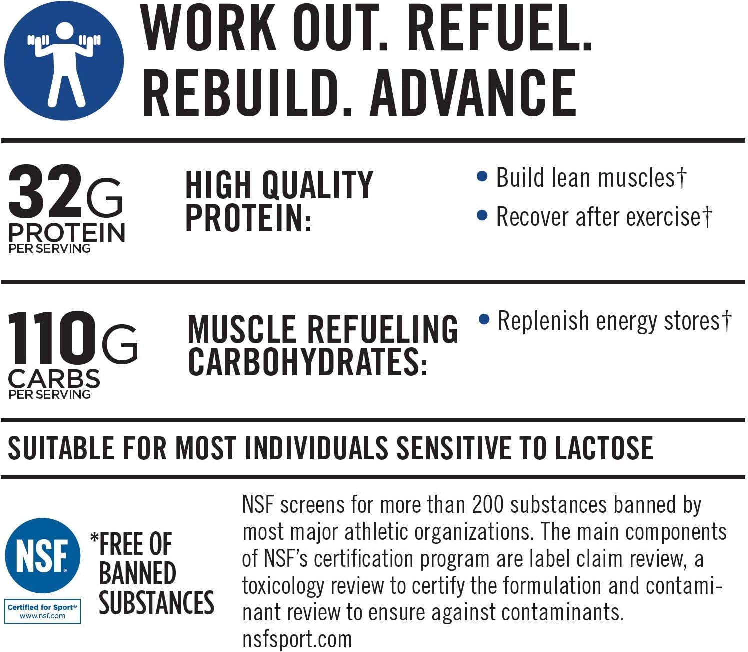Muscle Milk Gainer Protein Powder, Vanilla Crème, 32g Protein, 5 Pound: Health & Personal Care