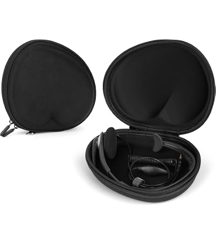 Amazon.com: Geekria Shield Case Compatible with Jabra Elite 45h