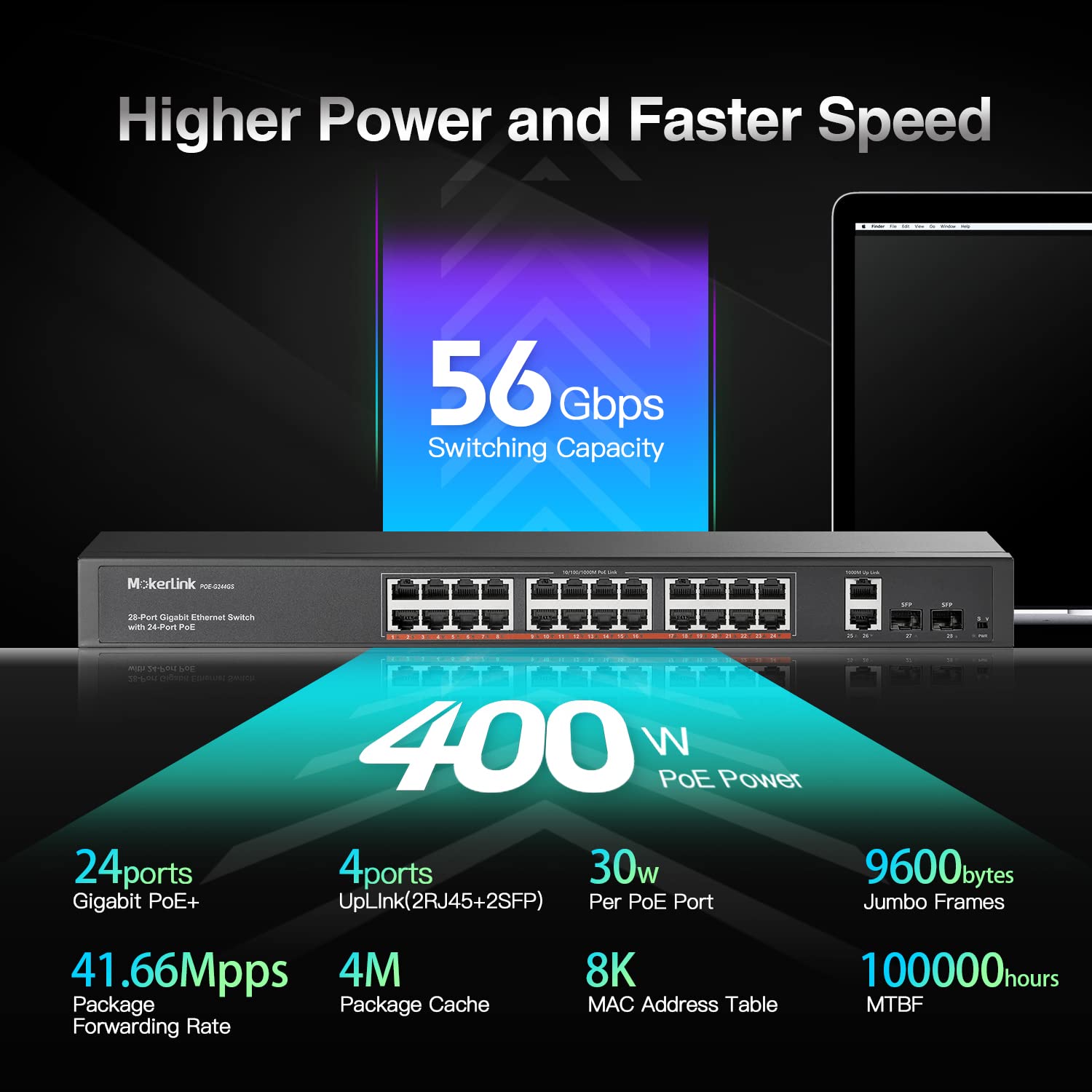 MokerLink 24 Port Gigabit PoE Switch, 2 Gigabit Ethernet Uplink, 2 Gigabit SFP, 400W IEEE802.3af/at, Rackmount Unmanaged Plug and Play Netzwerk Switch 2