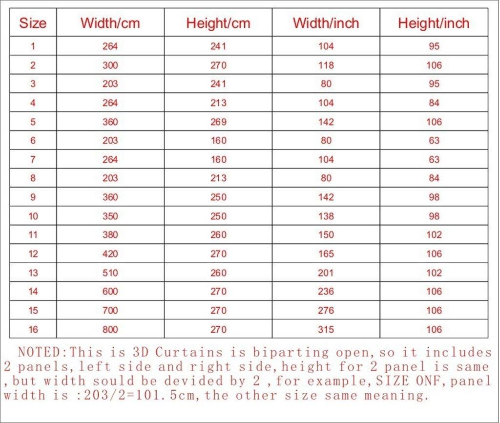 Lx Curtain 3d Druck Garten Blumen Blackout Vorhange Wohnkultur Zimmer Verdunkelung Larm Reduzieren Solide Blackout Kuche Wohnzimmer Schlafzimmer Erker Dekoration 84 Inch 80 Heimtextilien Bad Bettwaren Fensterdekoration