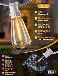 Larkvue 49FT Outdoor String Lights, Patio Lights