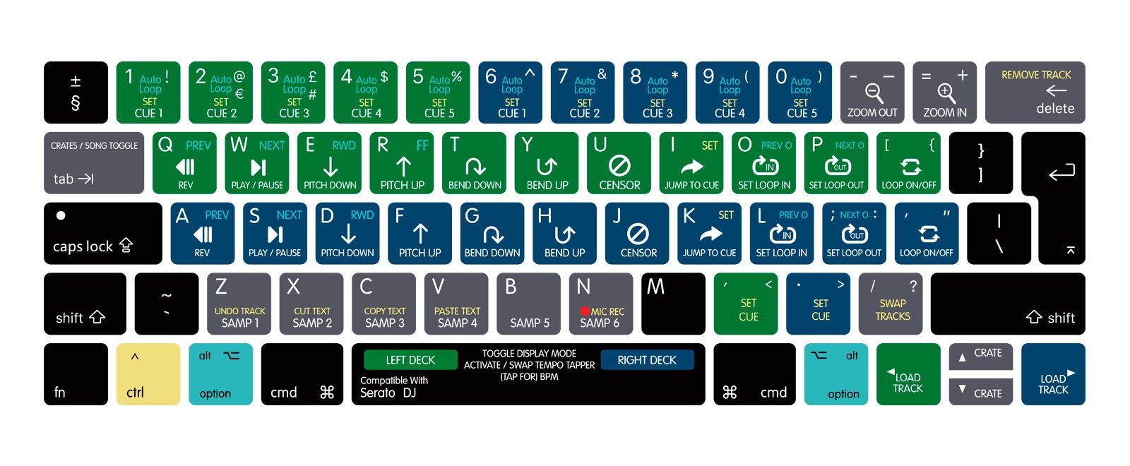 MMDW Serato DJ Shortcut Hotkeys Silicone Keyboard Cover Skin for MacBook Pro 13 15 inch 2019 2018 2017 2016 with Touch Bar&Touch ID Model:A2159 A1989 A1706/A1990 A1707,European Version