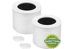 Mokchance Core Mini Replacement Filter for LEVOIT Air Purifier, 3-in-1 H13 Grade Post Filters Compatible with LEVOIT Air Purifier Core Mini-P, Part No. Core Mini-RF, Mini Filter Replacement 2 Pack