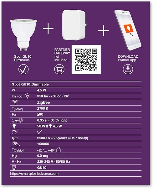 LEDVANCE Smart LED ZigBee GU10 reflector blanco clido regulable compatible directamente con Echo Plus y Echo Show 2 Gen Compatible con Philips Hue Bridge