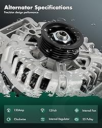 SCITOO Alternator Fit for Chevrolet HHR 2008 2009