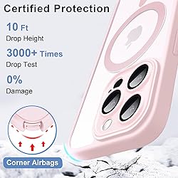 ROYBENS for iPhone 12 Pro-Max Matte Clear Case