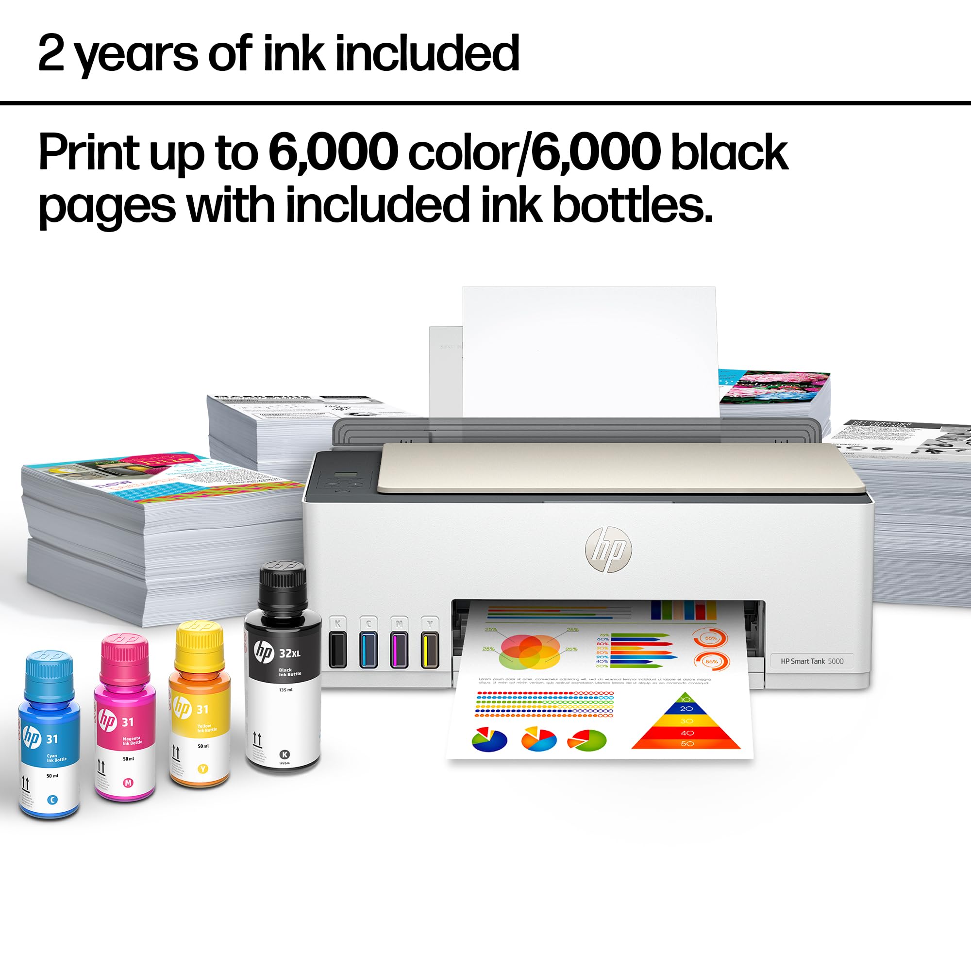 HP Smart Tank 5000 Wireless All-in-One Ink Tank Printer, Scanner, Copier with 2 Years of Ink Included, Best-for-Home, Cartridge-Free, Refillable, AI-Enabled (5D1B6A)